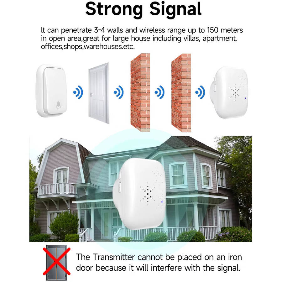 EU Plug - 1-to-1 Battery-free Self Powered RF433 Wireless Doorbell EU Plug 38 Ringtones Outdoor IP44