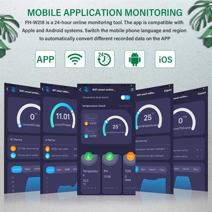 US Plug - WiFi Tuya Smart Water Quality Tester PH ORP TDS EC SALT S.G TEMP CF Monitor Controller Aqu