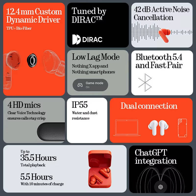 Black - CMF by NOTHING Buds 2a TWS Earbuds bluetooth 5.4 Earphone 42dB ANC 4HD Mics 12.4mm Driver 35