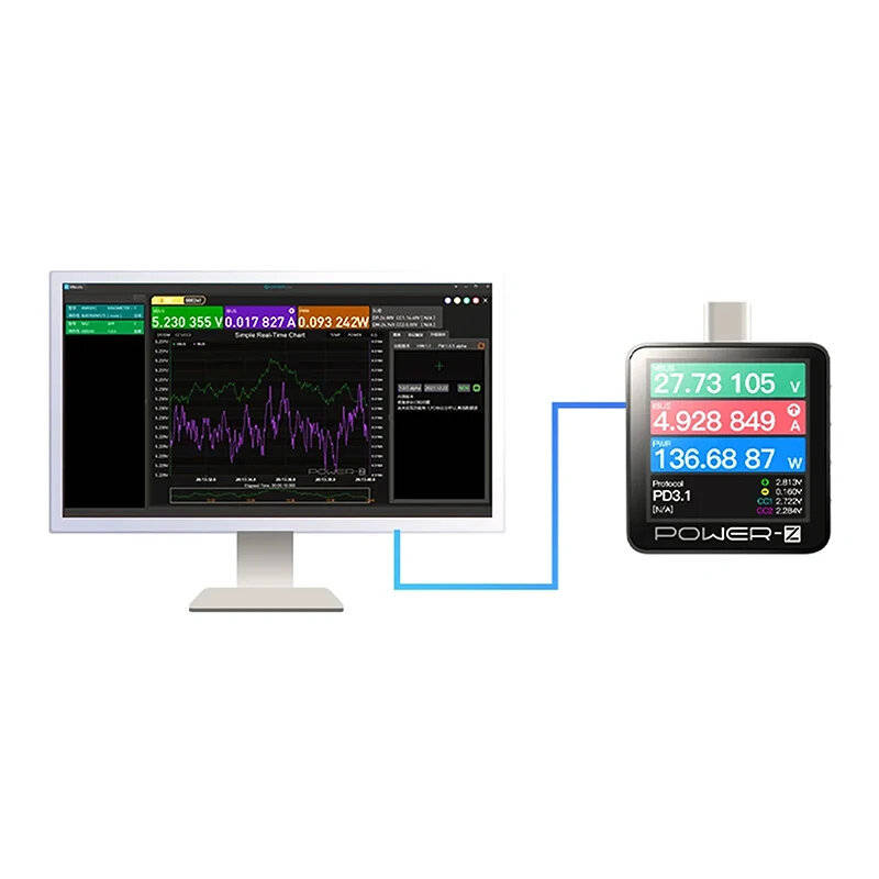 ChargerLAB POWER-Z KM003C Detector Tester for Mobile Repair USB PD3.1 Protocol 48V Range Dual Type-C