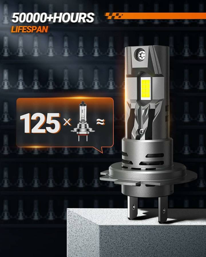 SEALIGHT S2-H7 LED Car Front Headlight 28000LM Headlamps Hi Low Beam 6500K LED Headlights