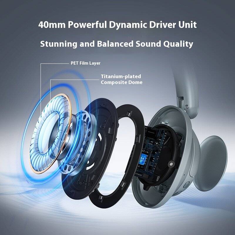 Silver - 1MORE SonoFlowS ANC Headset Wireless bluetooth Headphone Double Hi-Res Audio LDAC -45dB Act