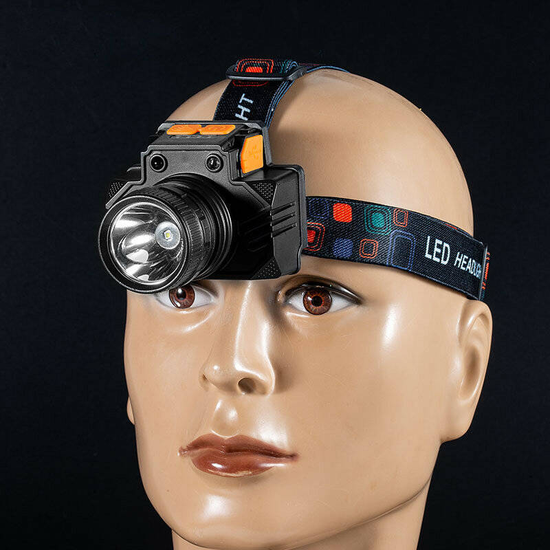 H05B - Outdoor Lighting Gesture Sensing Headlamp Rechargeable High Brightness Long Battery Life Outd