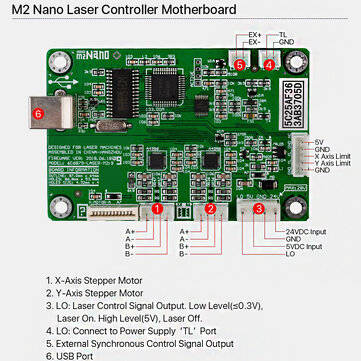 M2 Nano Laser Controller Mother Main Board + Control Panel + Dongle B System Engraver Cutter DIY 302
