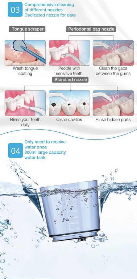 Waterpulse V300 Oral Irrigator  800ml Water Flosser for Dental Hygiene