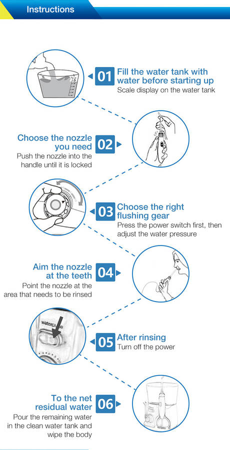 Waterpulse V300 Oral Irrigator  800ml Water Flosser for Dental Hygiene