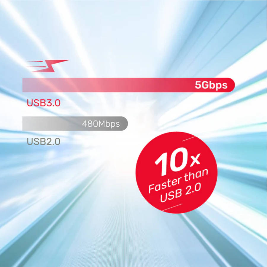 USB-C to USB-A OTG Adapter