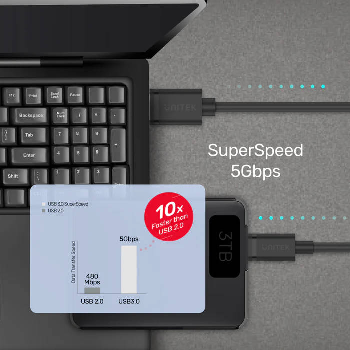 USB 3.0 to USB-C Charging Cable