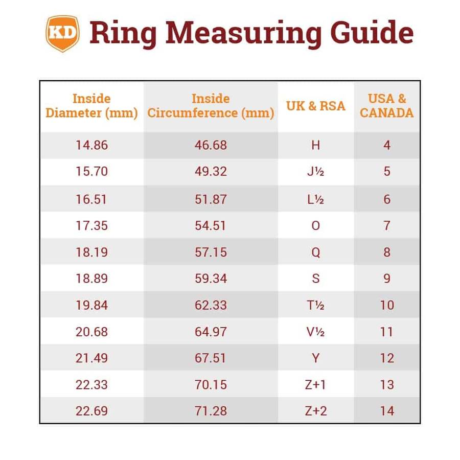 Killer Deals Men's Wedding/Commitment/Exercise Silicone Rings (3-Pack )- 7 Sizes