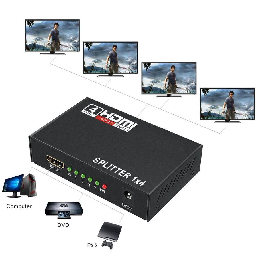 HDMI Splitter 1 to 4 Adapter Converter for HDTV 3D TV