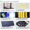 Solar Floodlight 50W Waterproof (IP67) Lighting System with remote control