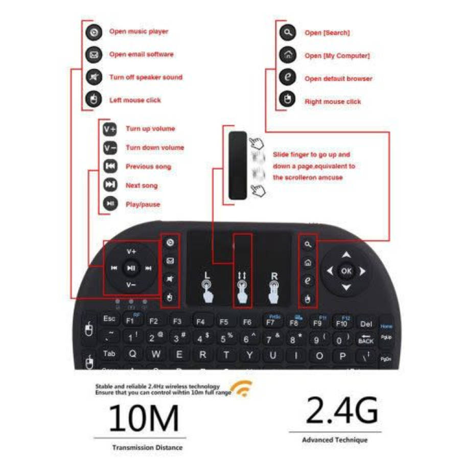TX9 Pro 6K UHD Android 14.0 Media TV Box+Mini Keyboard+10m Cat5e Ethernet Cable- Combo