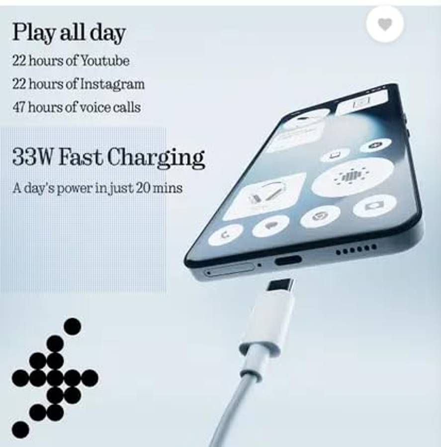 Nothing Phone (3a) Lite 5G 256GB  8GB RAM | Mixed Colours | Brand New
