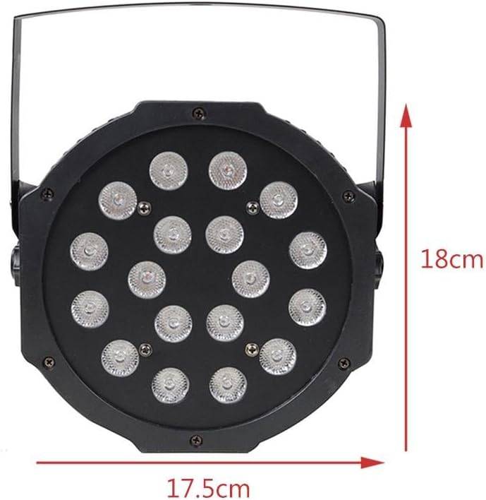 Mini Flat Par Light with 3-7 Channels - 18 LED