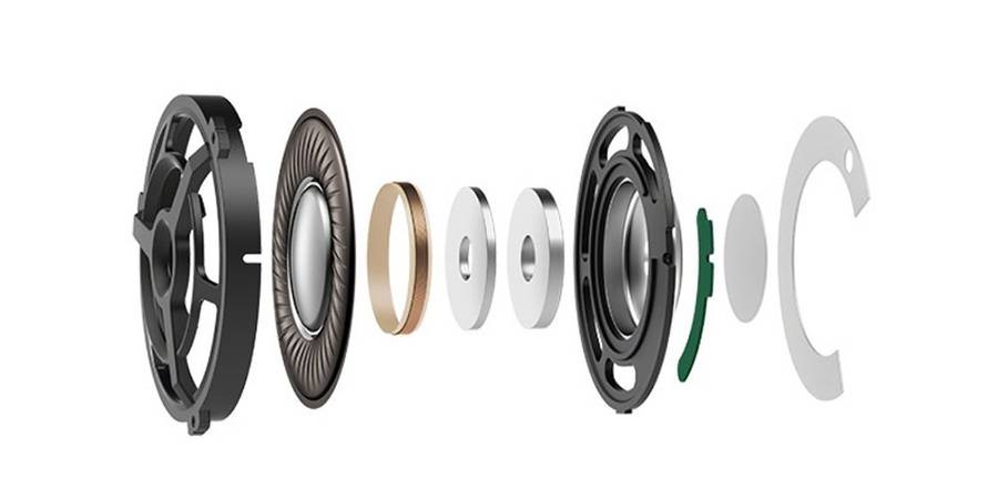 Remax HIFI Headphone Anywhere-ear headphones for iOS and Android RM-100H