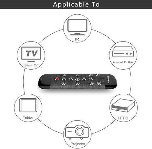Wechip W2 Pro Air Mouse VOICE INPUT Remote Control Microphone 2.4G Wireless Mini Keyboard