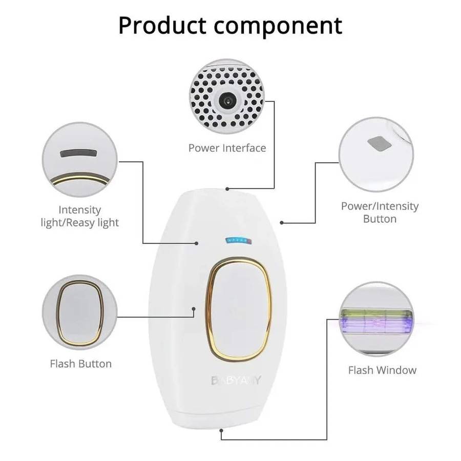 Permanent Hair Removal System for Women & Men, IPL Laser Hair Remover, 999,999 Flashes Painless IPL