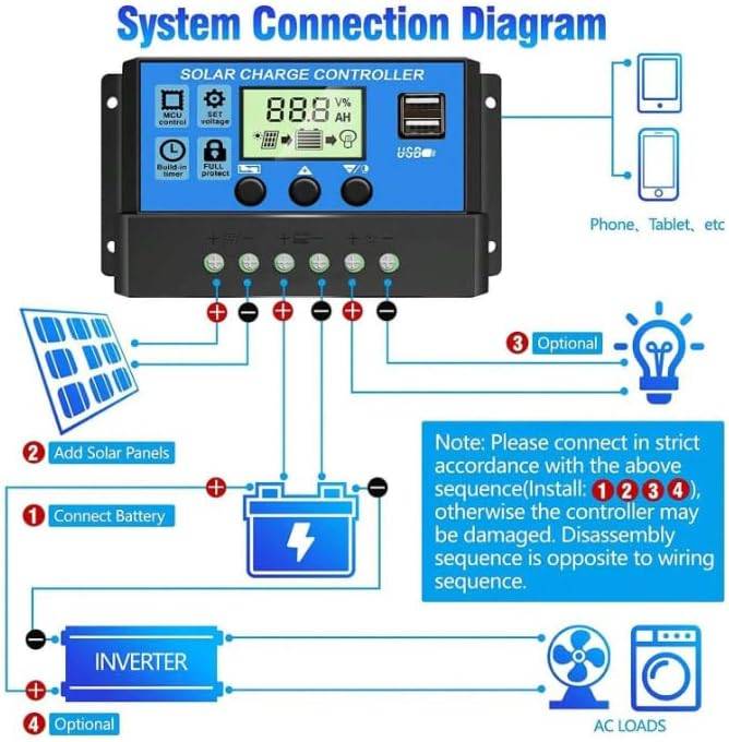 Solar Panel Controller 12V/24V Adjustable LCD Display With Build-In Battery Regulator, 30A