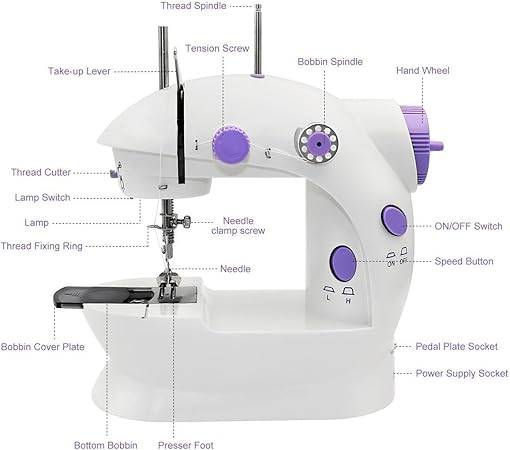 Portable Mini Electric Sewing Machine