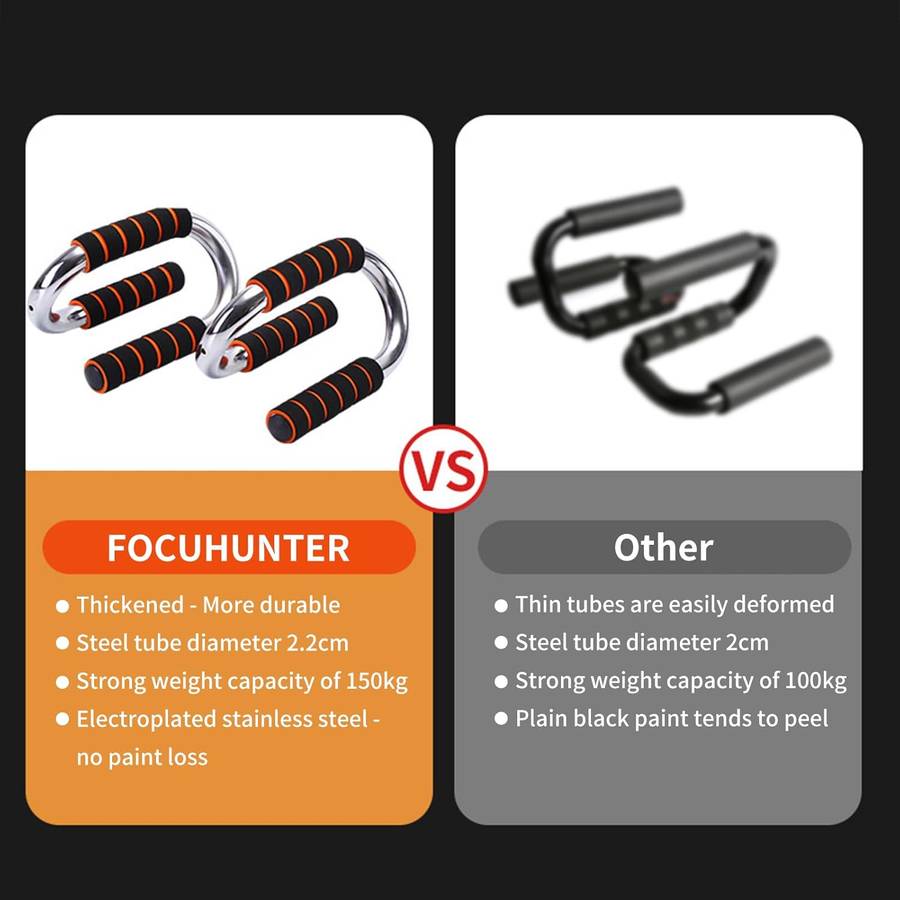 Iron Core Athletics Push Up Bars, Strong Steel Push Up Stands Suitable for Any Pushup Training Prog