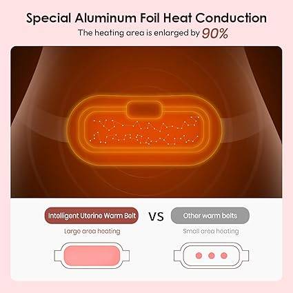 BÉAUTY Cordless Heating Pad with Adjustable Temperature and 4 Vibration Modes, Portable and Stylish