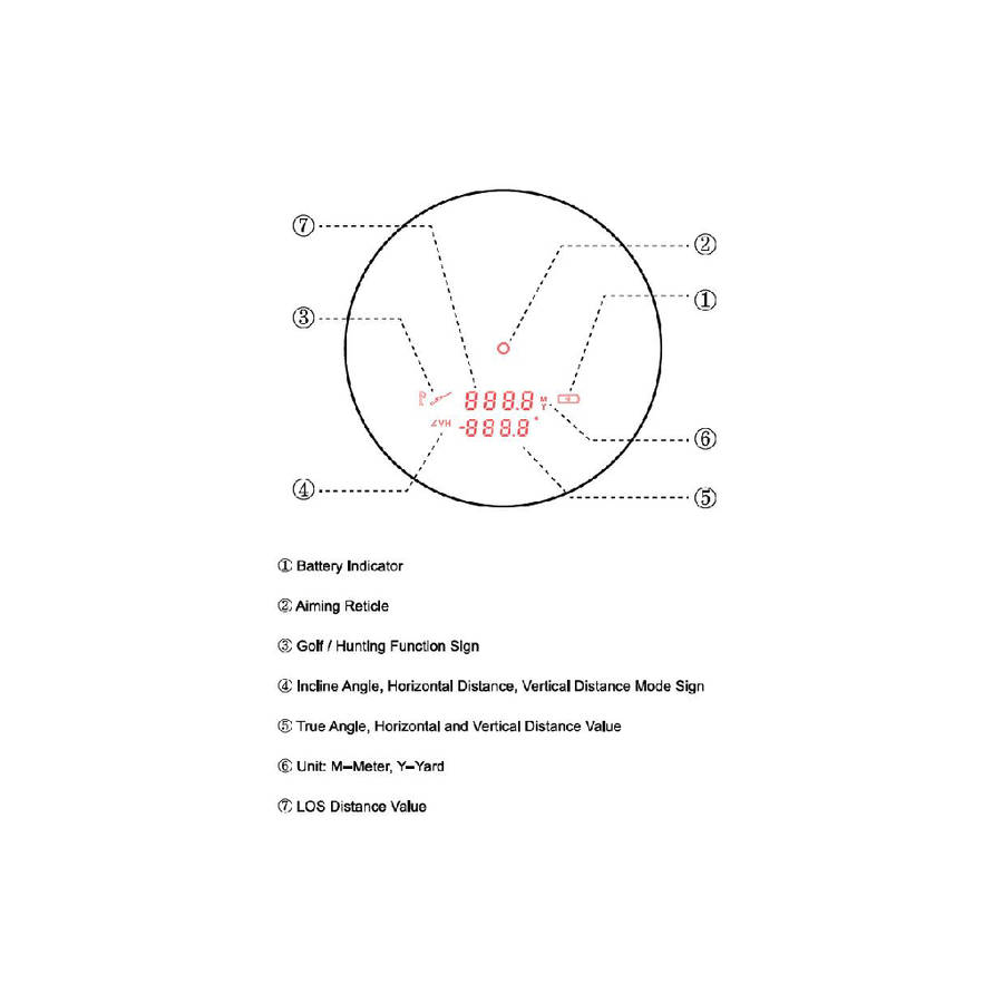 VECTOR OPTICS FORESTER 6X21 GENII - SCRF-16