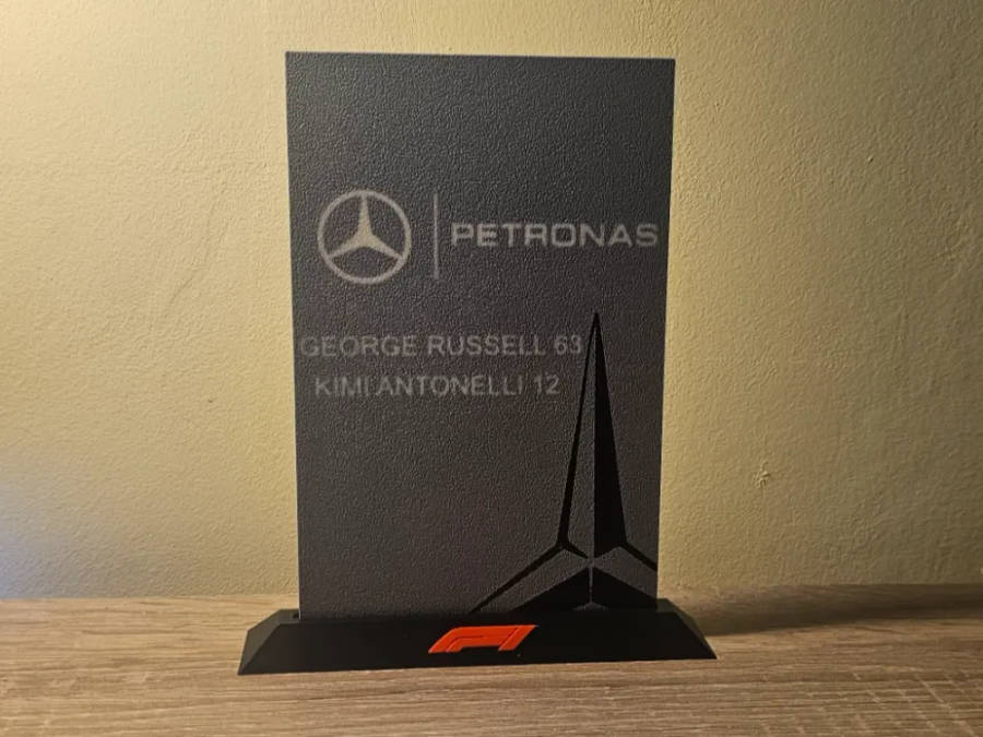 3D Printed F1 Team Plates  All Teams Available | Formula 1 Decor for Fans