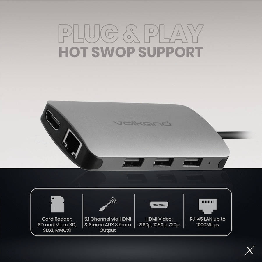 VolkanoX Core Multi Series USB Type-C - HDMI + 3x USB 3.0 + LAN + Card Reader + Audio + PD