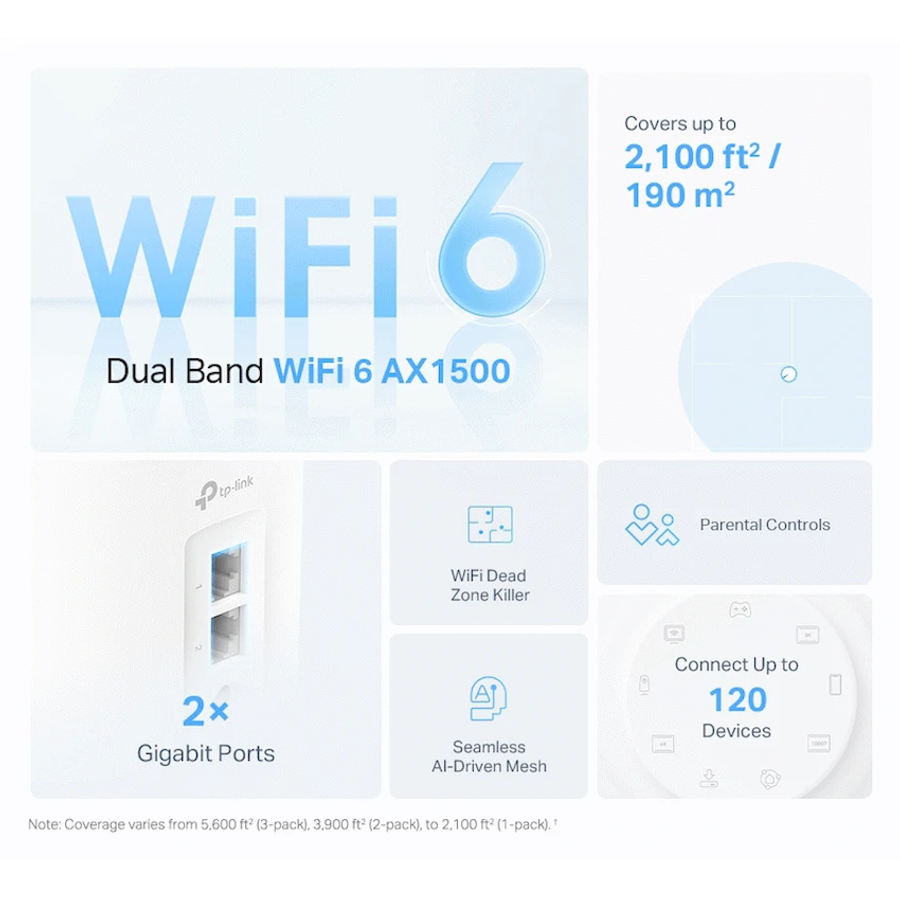 TP-Link Deco X10 (2-Pack) AX1500 Whole Home Mesh Wi-Fi 6 System (Tri-Band)