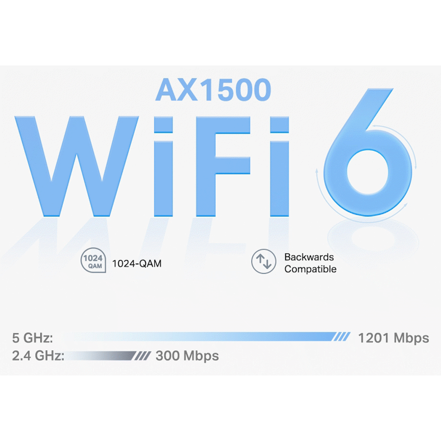 TP-Link Deco X10 (2-Pack) AX1500 Whole Home Mesh Wi-Fi 6 System (Tri-Band)