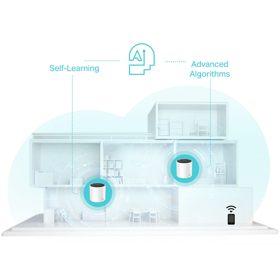TP-Link Deco X55 (1-Pack) AX3000 Whole Home Mesh Wi-Fi 6 System