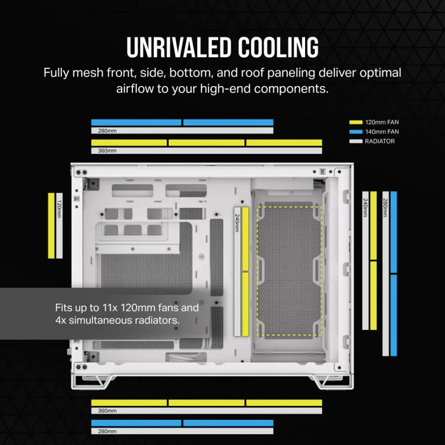 2500D Airflow White Mid-Tower Dual Chamber PC Case; 2x 3.5'' |  2x 2.5'' Drive Bays; Up to 360mm ...