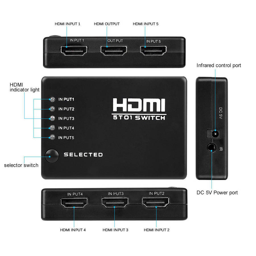 5-Port HDMI Switch