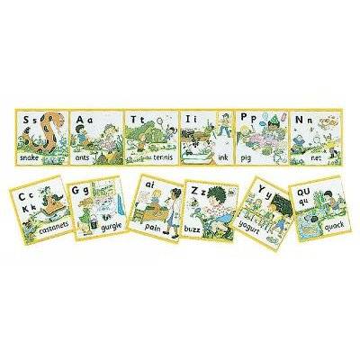 Jolly Phonics Wall Frieze - in Precursive Letters (Poster)