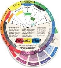 Color Wheel Company Watercolour Colour Wheel