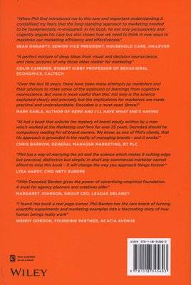 Decoded - The Science Behind Why We Buy (Hardcover, New)