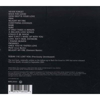 Never Forget (The Ultimate Collection) (CD, Imported)