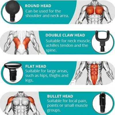 Igia Mini Handheld Massage Gun