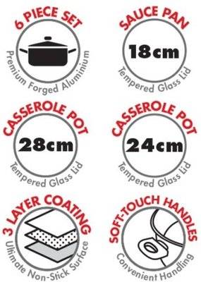 Bennett Read Copper & Rock Pot Set (6 Piece)