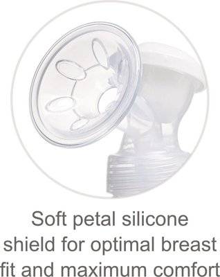 Snookums Electric Breastpump with 180ml Bottle