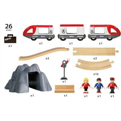 Brio Railway Starter Set