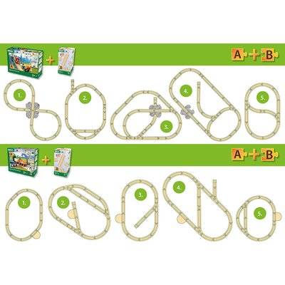 Brio Railway Starter Set