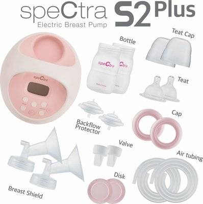 Spectra S2 Hospital Grade Double Electric Breast Pump