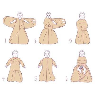 Clevamama ClevaSwaddle Bag 0-3 Months - Cream