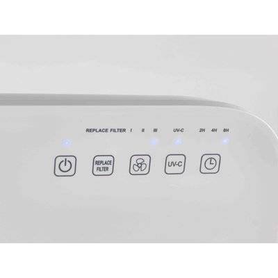 Solenco Comefresh CF8500 Air Purifier