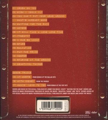 Have A Nice Day (CD, Imported)