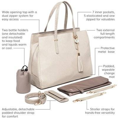 Baby Sense Mom & Baby Bag - Melaine Nude