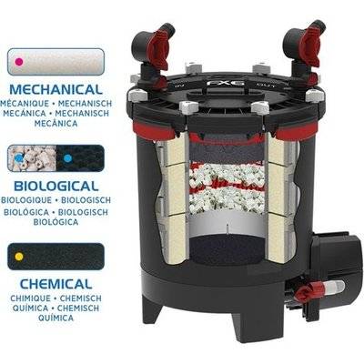 Fluval FX6 Performance Canister Filter for Aquariums up to 1500L (3500 L/Hour)