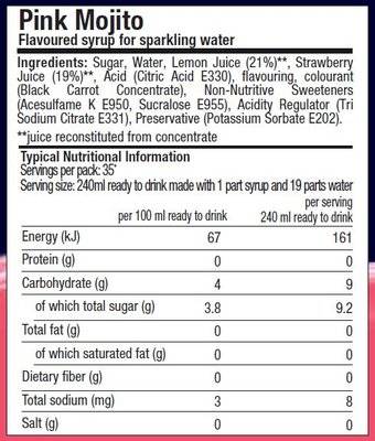 Sodastream Mocktail - Pink Mojito Syrup (440ml)