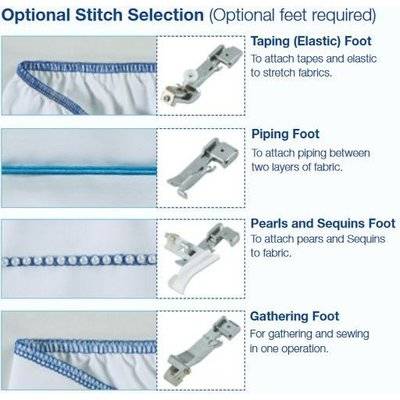 Brother 2504D Overlocker